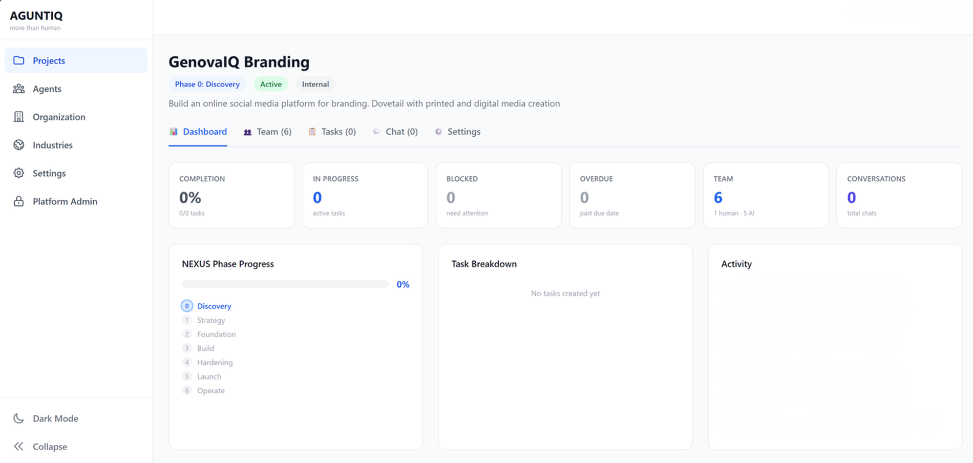 AguntIQ Project dashboard with NEXUS phase methodology and unified human + AI team